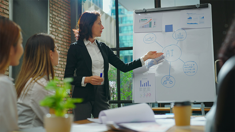 AI OPPORTUNITY MAPPING